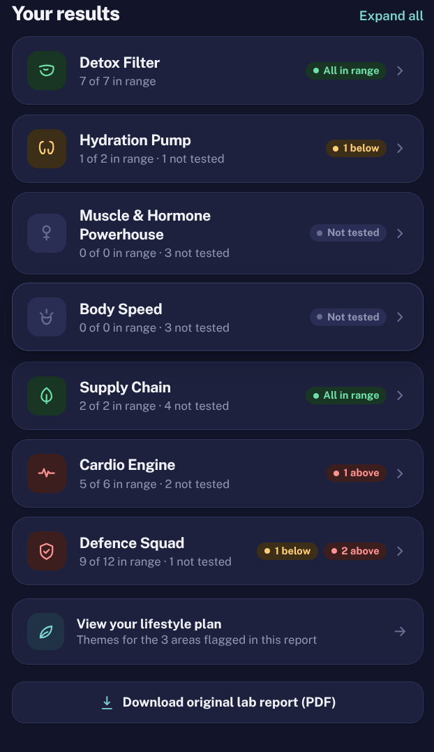 Share results