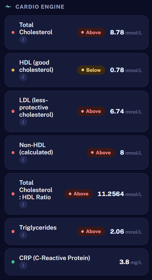 Portal summary screen