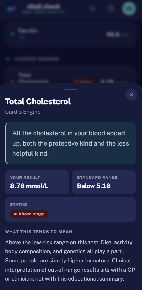 Vitall Check plain-English results dashboard