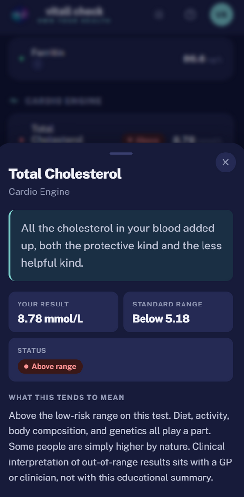 Biomarker detail with Vitall Insight